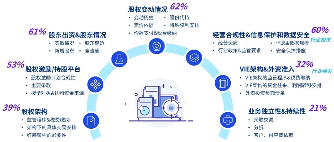 威海_澳门管家婆100%精准,警醒验收请全面释义、解释与落实