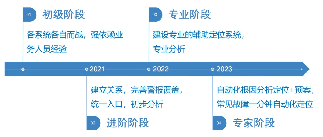 重庆_一肖一码一一肖一子,骗局避坑指南‌精选解析、解释与落实