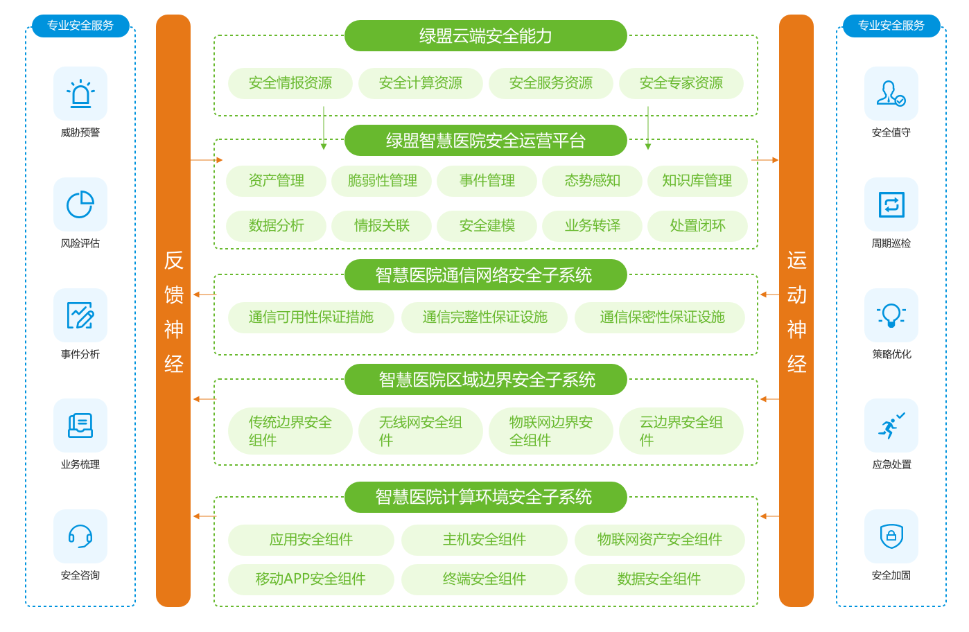 77778888管家婆必开一期的警惕虚假宣传-全面释义、解释与落实、科学解答解释落实