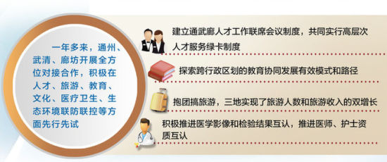 廊坊_2025年澳门今晚必开一肖一特,批判新大陆精选解析、解释与落实